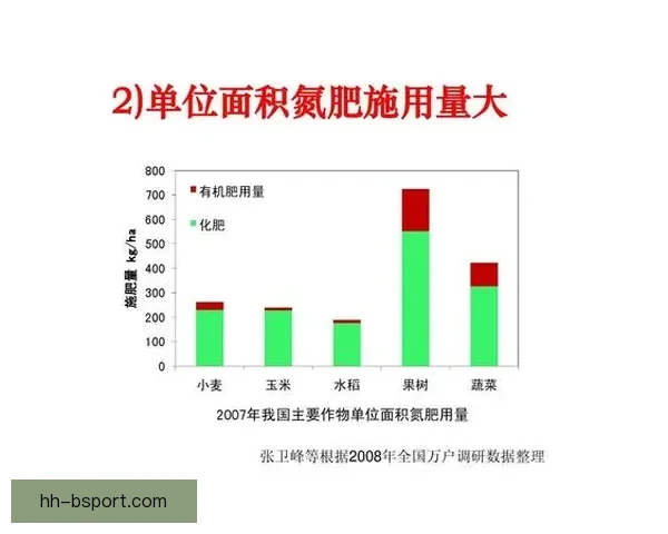亚洲杯赛事中攻守转换效率分析及其对比赛结果的影响研究